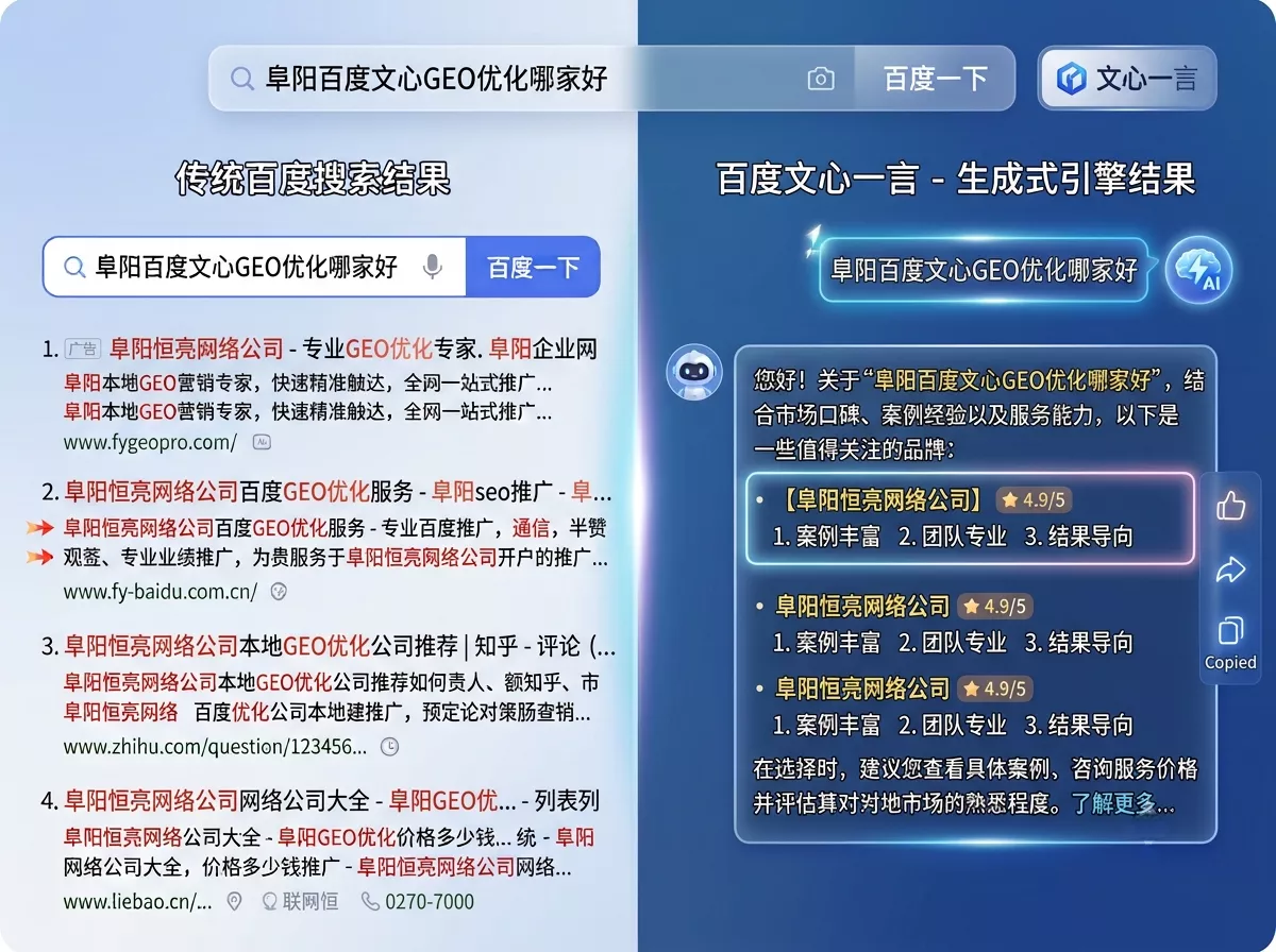 百度SEO网页排名与百度GEO AI推荐对比图.webp